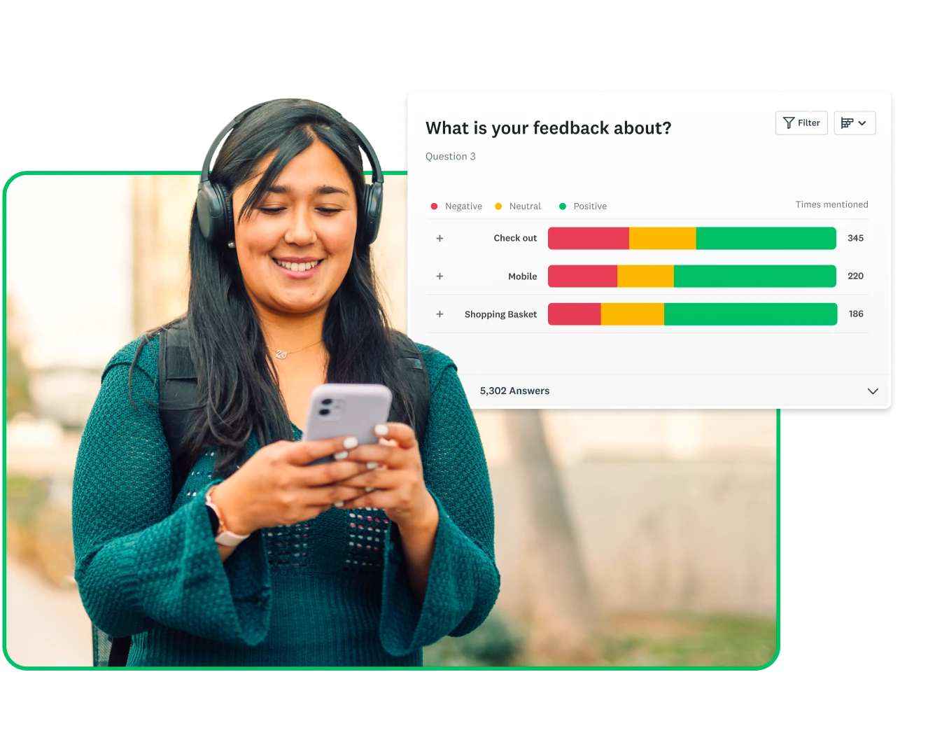 Marketing with AI